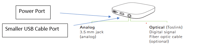 Phonak / Unitron TV Connector Guide