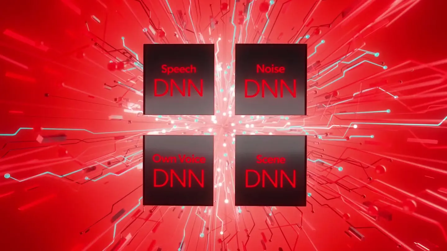 Animation showing the four Signia deep neural networks for speech, noise, own voice, and scene